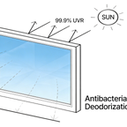 Construction Film